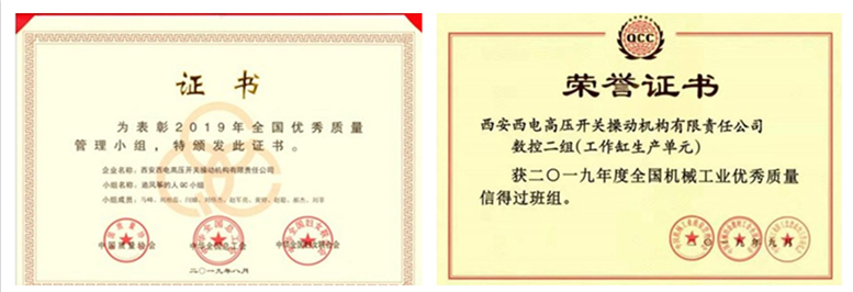 操動(dòng)機(jī)構(gòu)喜獲2019年全國(guó)優(yōu)秀質(zhì)量管理小組