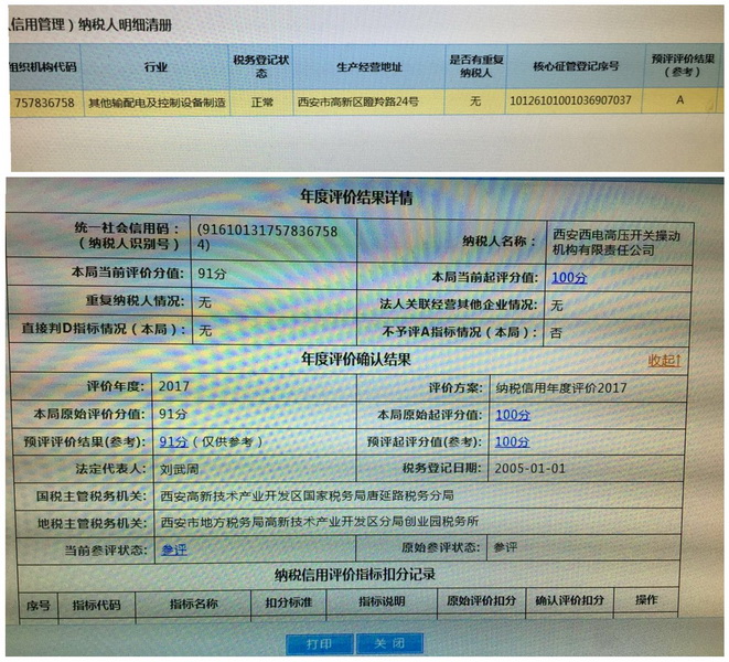 西電操動(dòng)機(jī)構(gòu)榮獲納稅信用等級(jí)“A級(jí)納稅人”稱號(hào)
